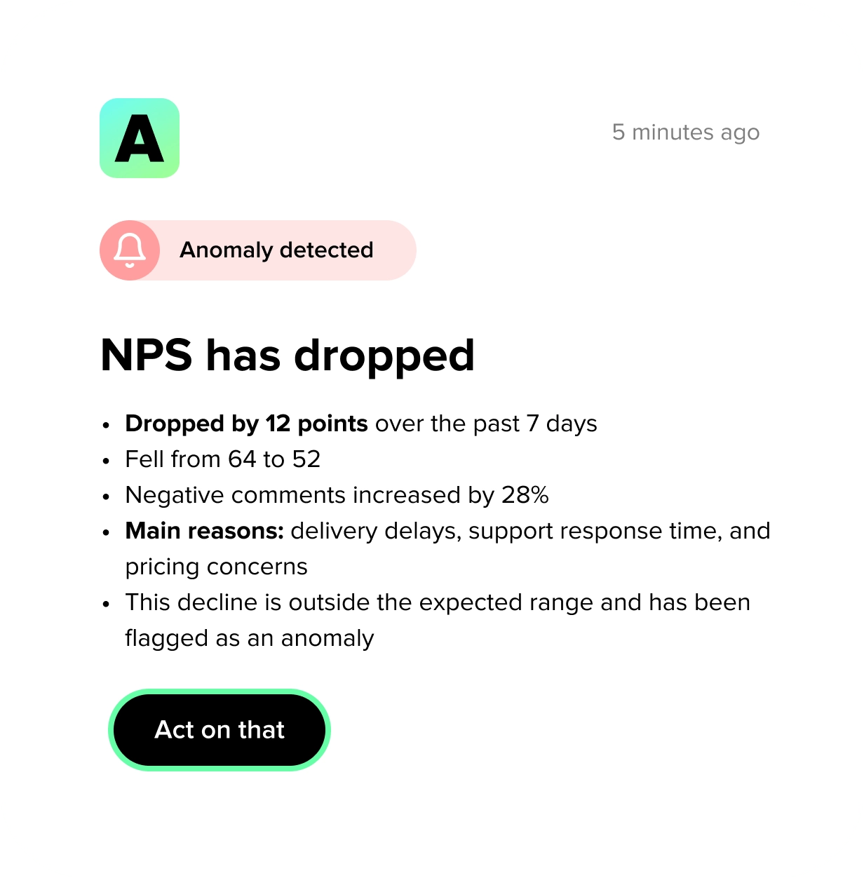 Athena alert showing an NPS drop with anomaly detection