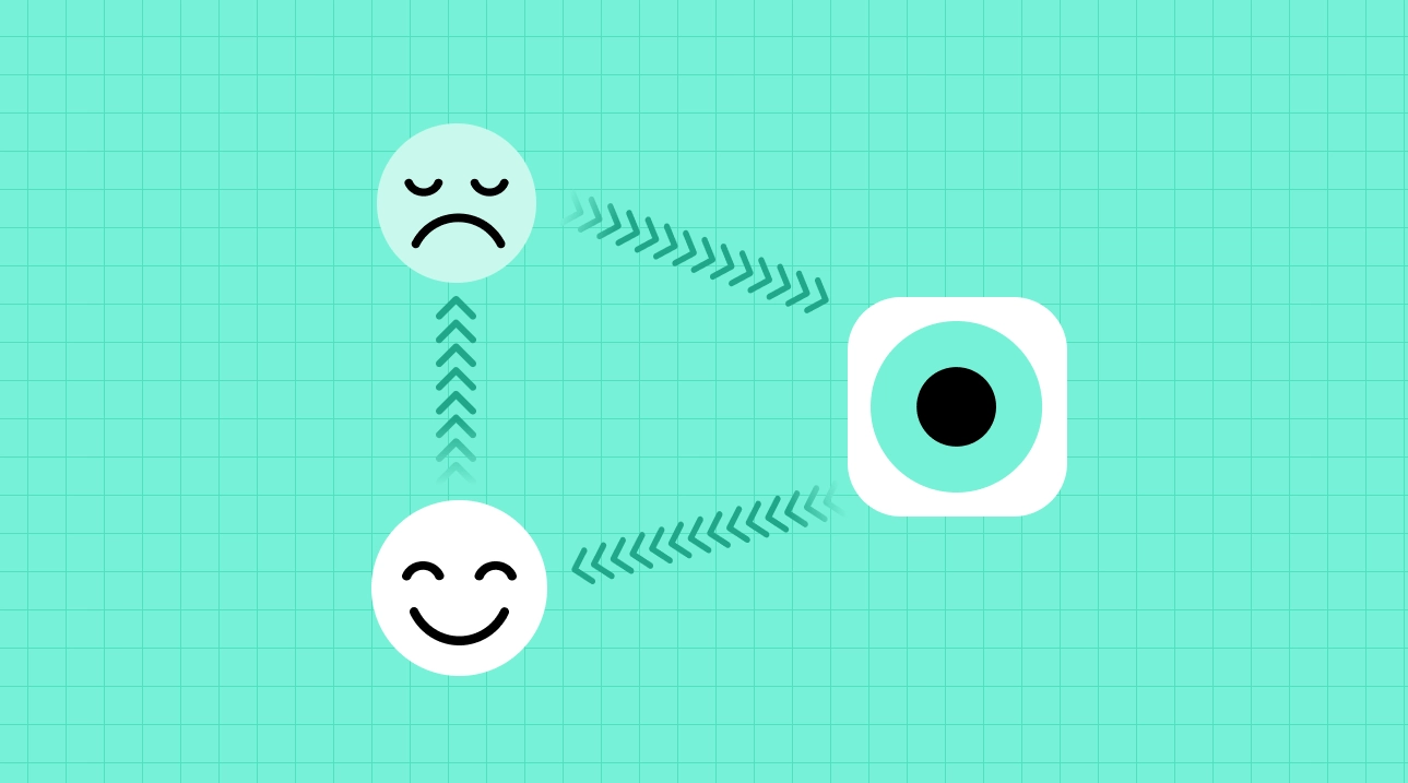 Closed Feedback Loop: How to Turn Customer Feedback into Action