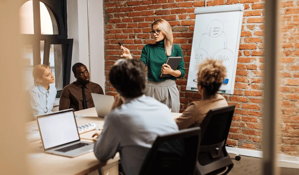 Customer Journey Map visualization showing touchpoints
