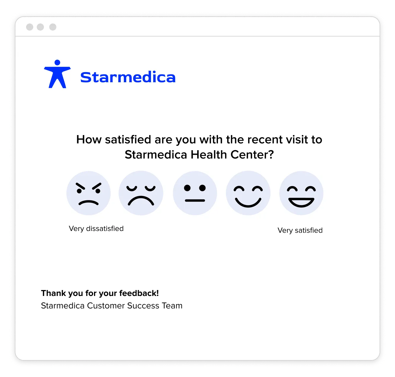 Email survey with a smiley rating embedded in the message