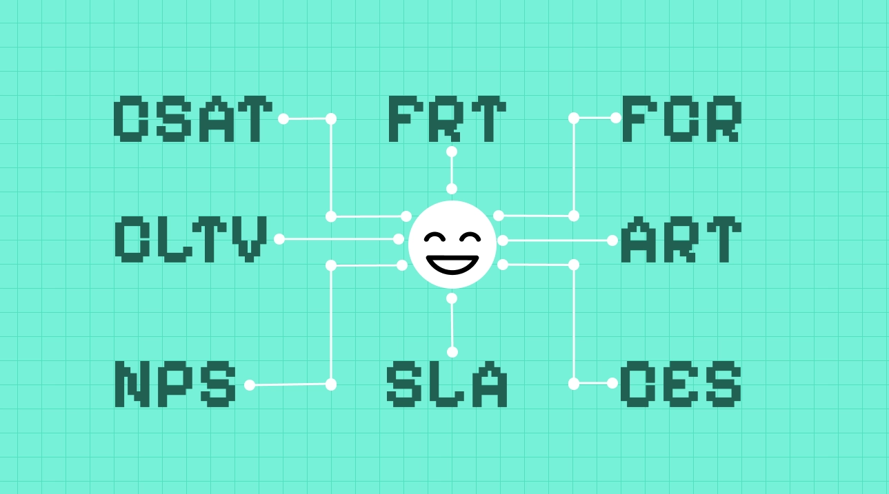 Customer Service Metrics: Essential KPIs & Customer Support Metrics