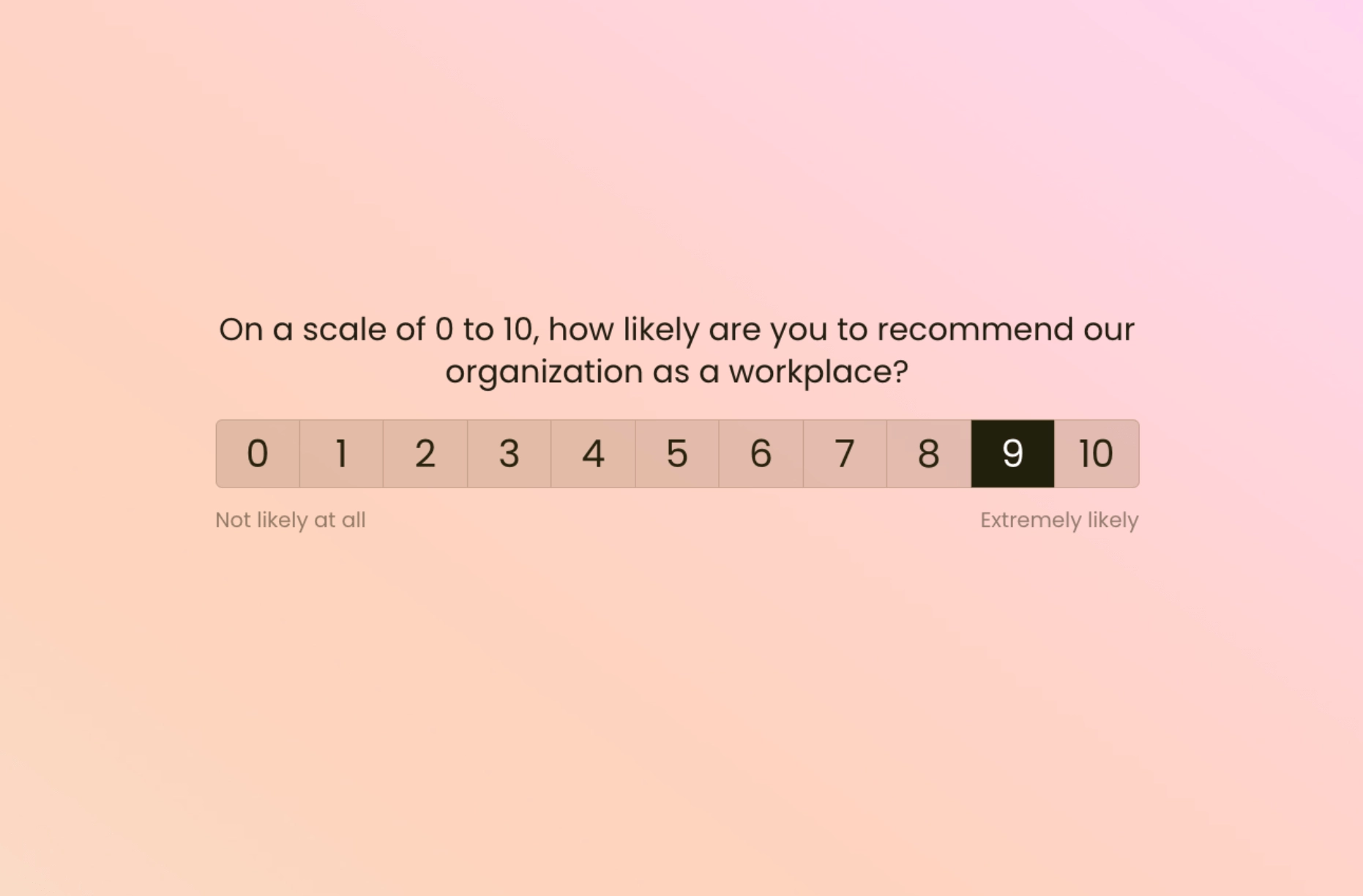 Employee Net Promoter Score (eNPS): The Ultimate Guide