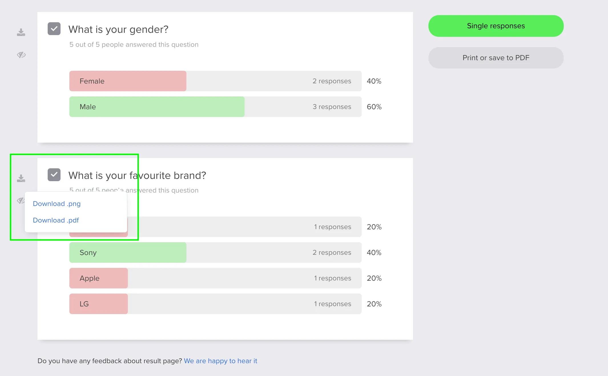 Download individual question results